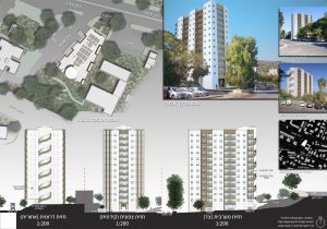 גליון סביבה